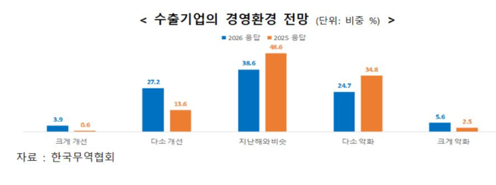 출처=무협.
