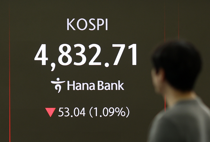코스피, 장 초반 하락 출발