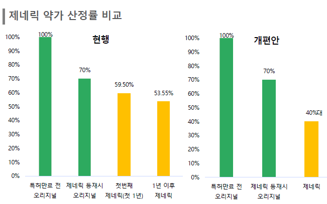 사진=한국신용평가