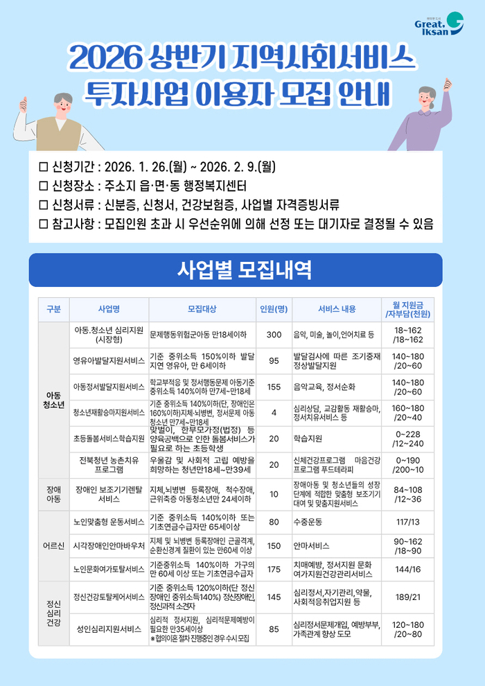 익산시, '2026년 상반기 지역사회서비스 투자사업' 이용자 모집