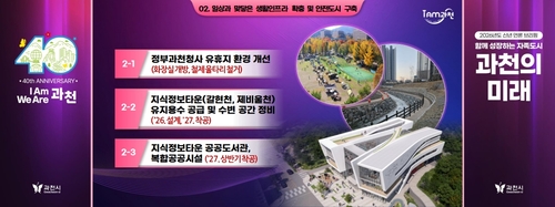 과천시 2026년 신년 언론 브리핑 발표 내용