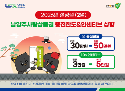 남양주시 2월 '남양주사랑상품권' 인센티브 한도 상향 안내 배너
