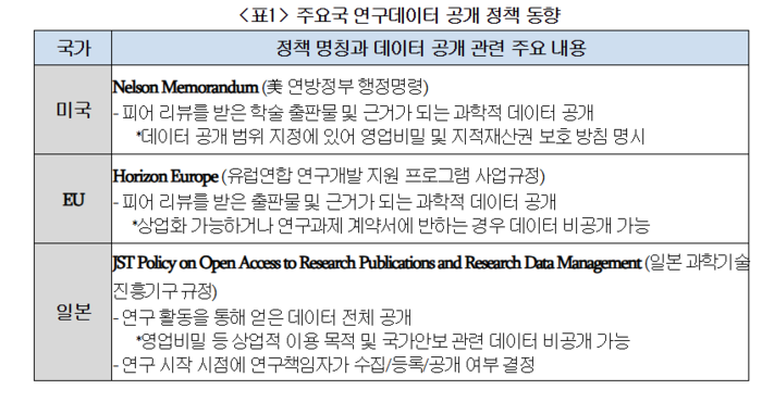 출처=대한상공회의소.