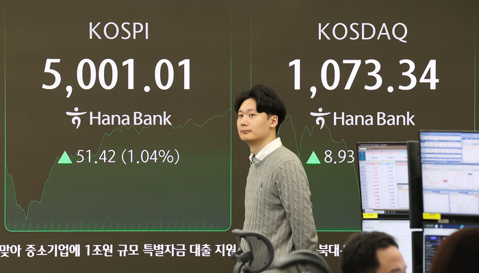 트럼프발 관세 쇼크에도 코스피와 코스닥은 '오천피·천스닥'