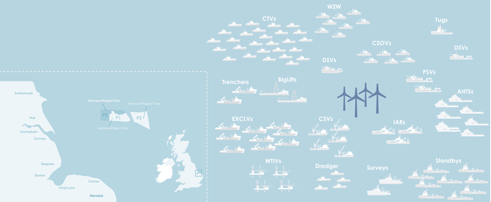 영국 '혼시2' 해상풍력 사업에 동원된 선박들을 표시한 이미지. 자료= 클락슨