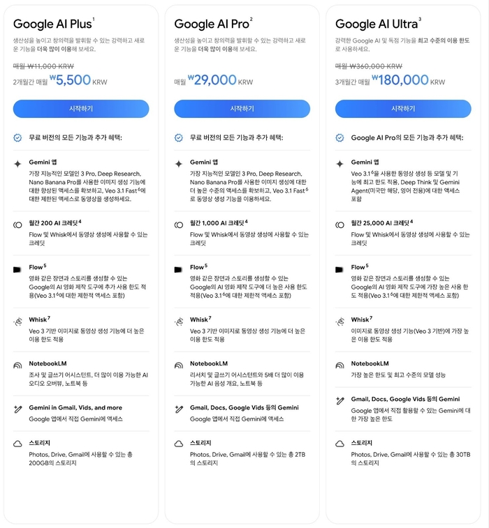 '구글 AI' 요금제 비교표