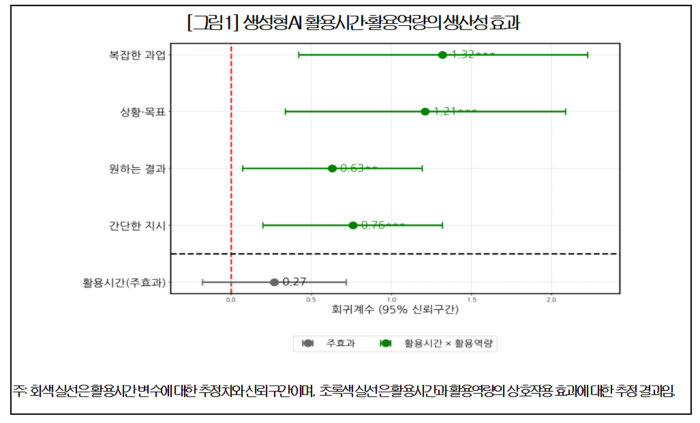 출처=대한상공회의소.
