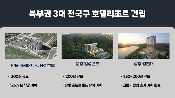 정책금융 활용 '관광 메가 프로젝트'