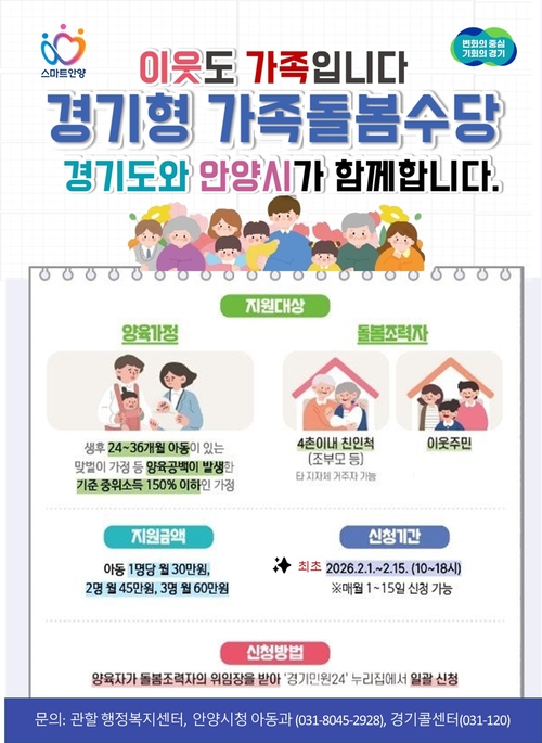 안양시 경기형 가족돌봄수당 지원 안내 포스터