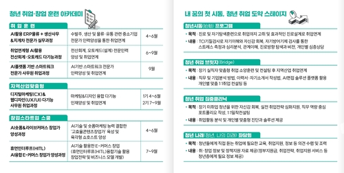 부천시일드림센터 취-창업 프로그램 안내 배너