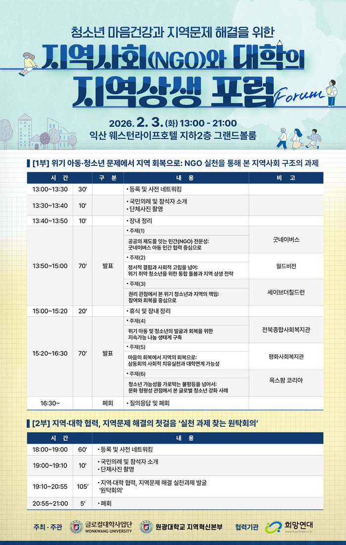 원광대 글로컬대학30 기반 '청소년 마음건강·지역문제 해결 포럼' 개최