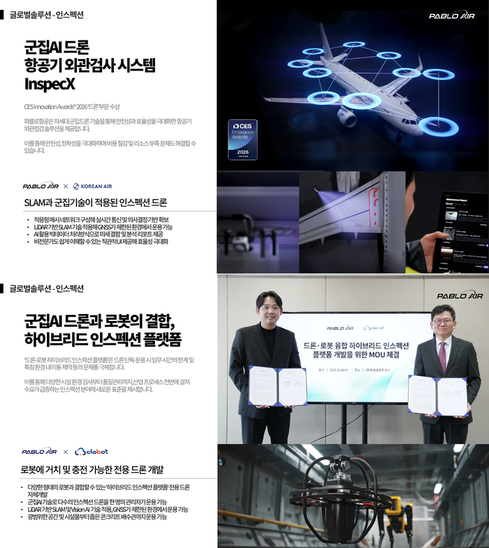 군집 AI 드론을 활용한 항공기 외관 검사 시스템 '인스펙X(InspecX)'에 관한 설명. 자료=파블로항공 제공