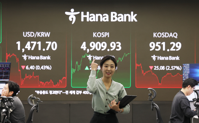 코스피, 4,900선 회복 마감…코스닥은 급락