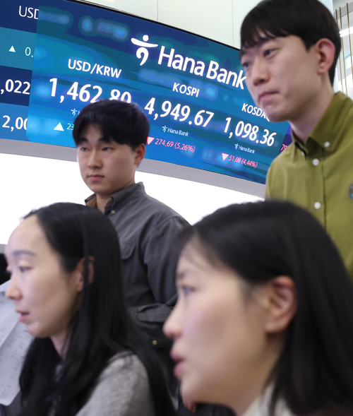 코스피 5,000선 아래로