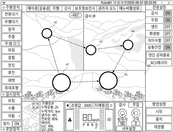 침입자가 경유한 경로와 체류 시간을 시간 순서대로 표시한 스크린을 도시한 예시도. 자료=한화에어로스페이스 제공