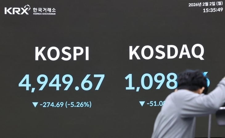 2일 서울 여의도 한국거래소 홍보관에 코스피 및 코스닥 지수가 표시되고 있다. 이날 코스피는 전 거래일보다 274.69포인트(5.26%) 내린 4949.67로 마감됐다.