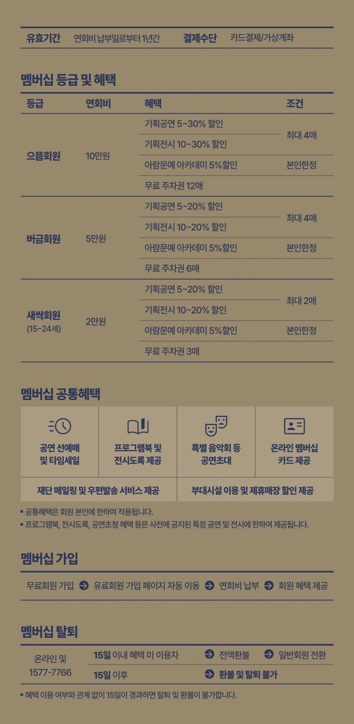 고양문화재단 멤버십 안내 리플릿