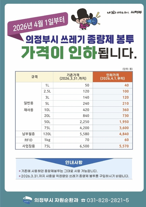 의정부시 쓰레기 종량제봉투 가격 인하 안내 포스터