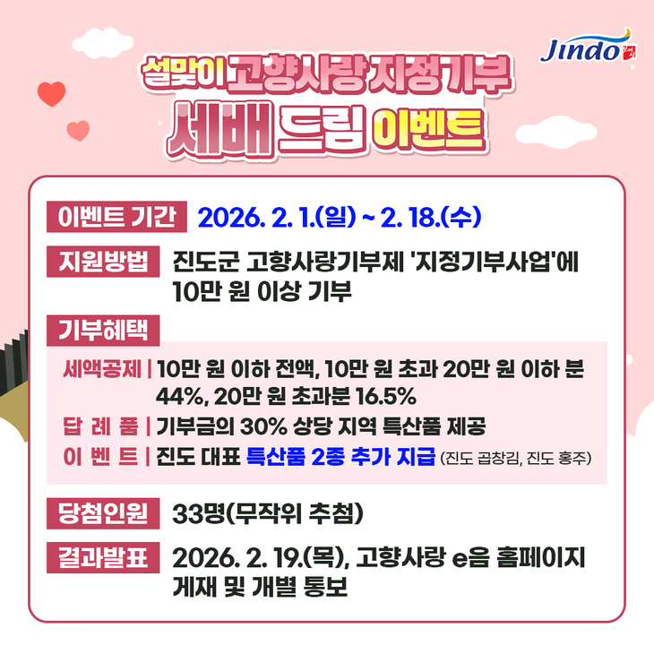 진도군, 설맞이 고향사랑기부제 '세배 드림 이벤트' 진행