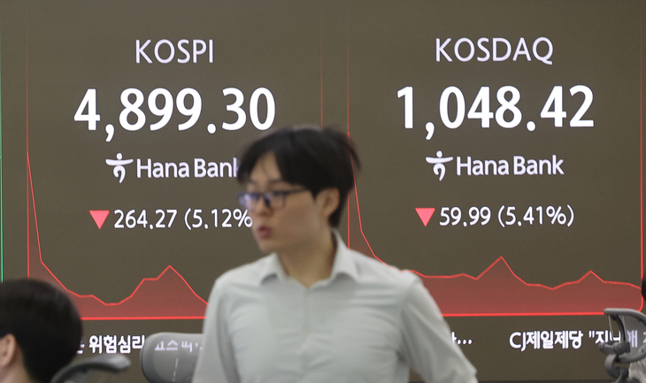 코스피, 장중 4,900선 깨져