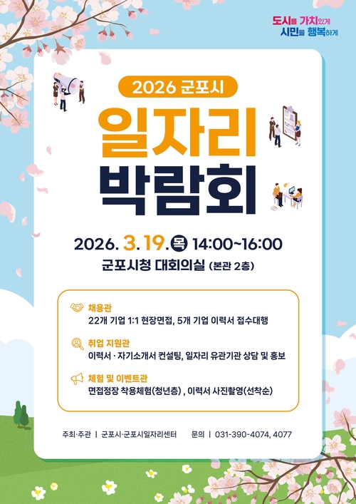 군포시 2026년 일자리박람회 개최 포스터