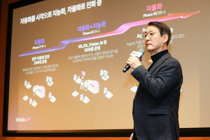 권준혁 LG유플러스 네트워크부문장