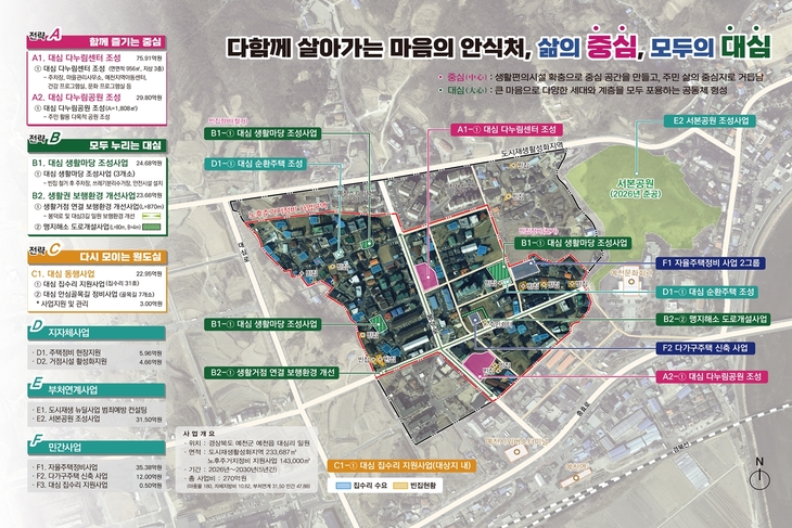 예천군, 2026년 '사람 중심 도시' 전환 가속