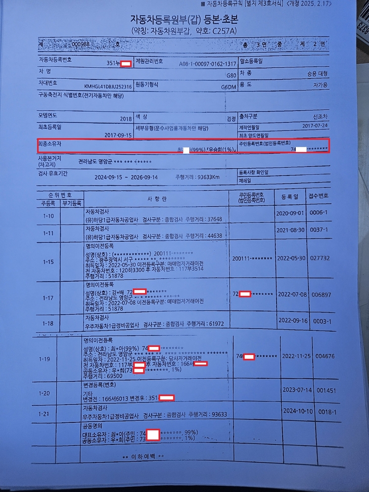 우승희 영암군수 배우자와 부친, 제삼자뇌물 등 혐의로 고발