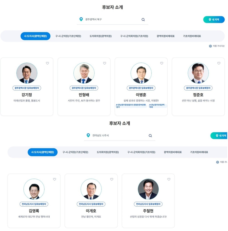 신정훈, '전략 또는 변수' 선택에 쏠린 시선…경선 본격화 속 홀로 미등록