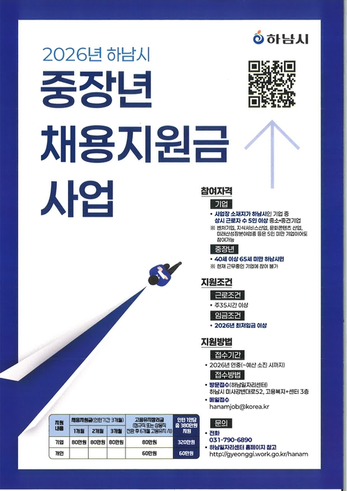 하남시 2026년 중장년 채용지원금사업 안내 배너