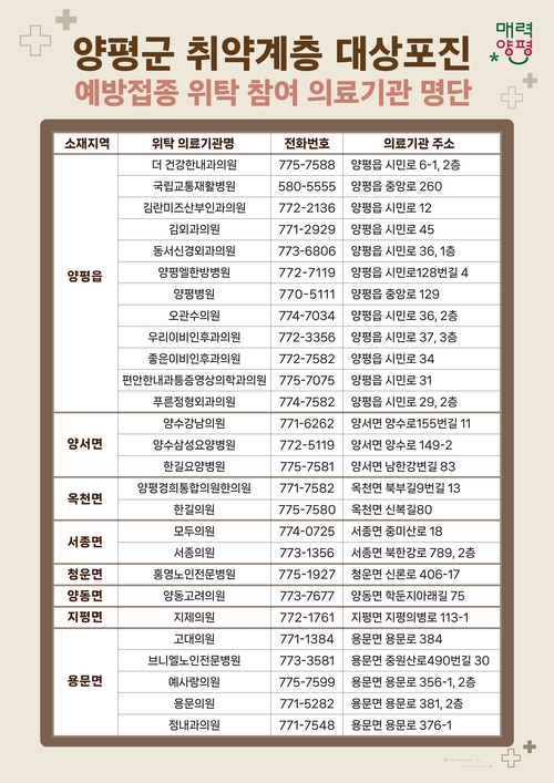 양평군 대상포진 무료 예방접종 안내 배너