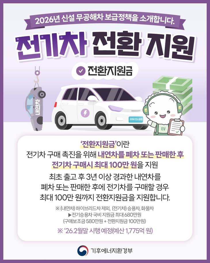 예산·물량 동시 확대