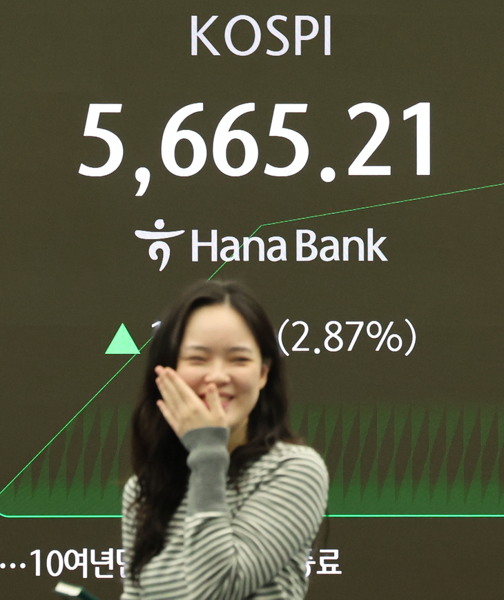 코스피, 사상 첫 5,600 고지