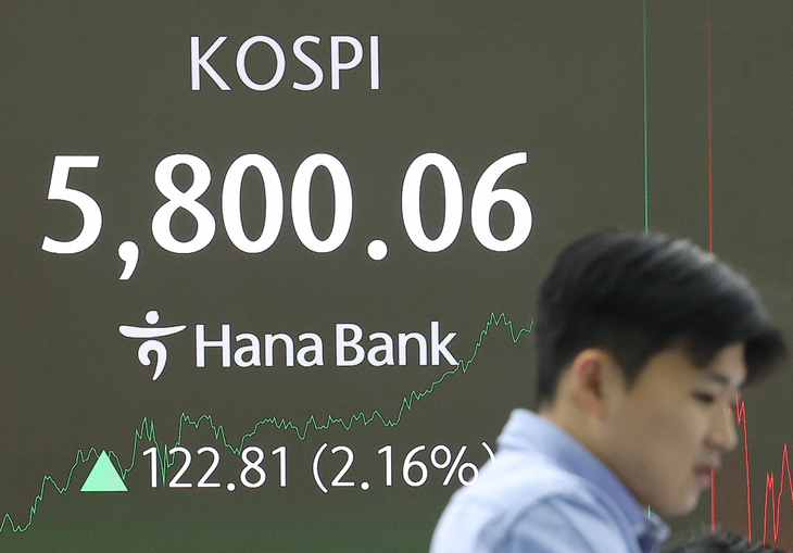 코스피, 사상 첫 5800선 돌파
