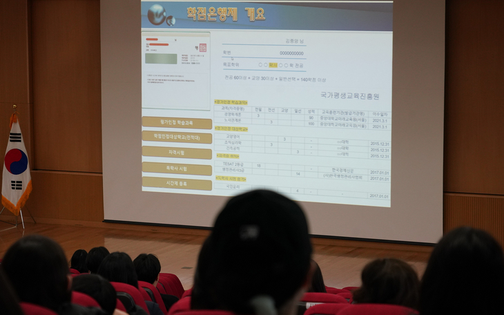 중앙대 원격미래교육원, 3월 개강반 모집… 학점은행제로 학사학위 취득 가능