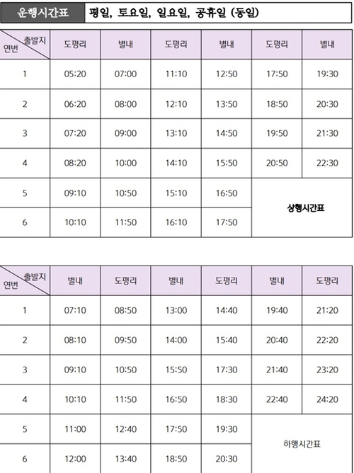 포천시 광역버스 3700번(도평리~별내역) 운행시간표