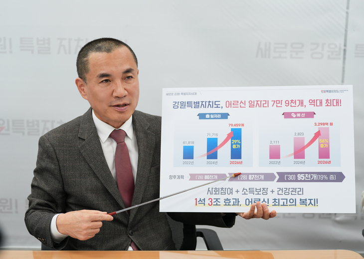 어르신 일잘 역대 최대