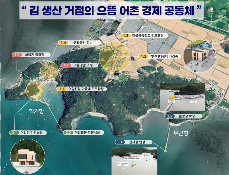 해남군, 송지 학가·우근항 어촌뉴딜사업 본격 추진