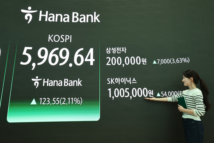 삼성전자, SK하이닉스 종가는?