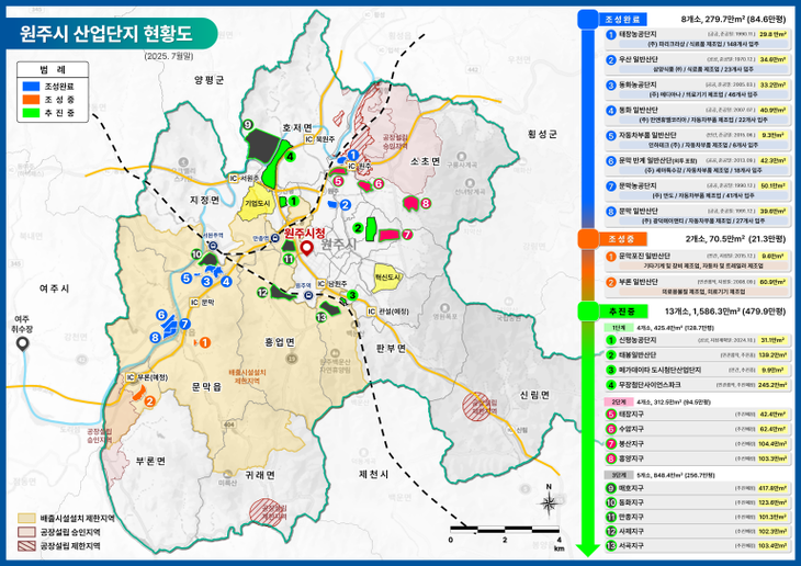 원주시 산업단지 현황도