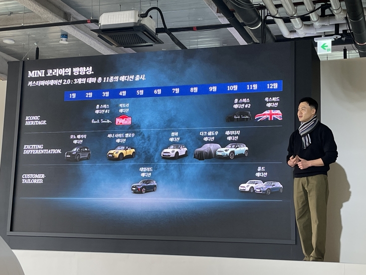 정수원 미니코리아 총괄 본부장