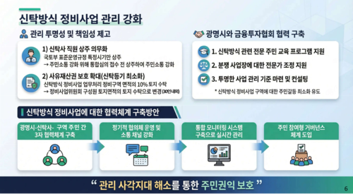 광명시 정비사업 갈등관리 강화 및 공공관리 대책 브리핑 자료