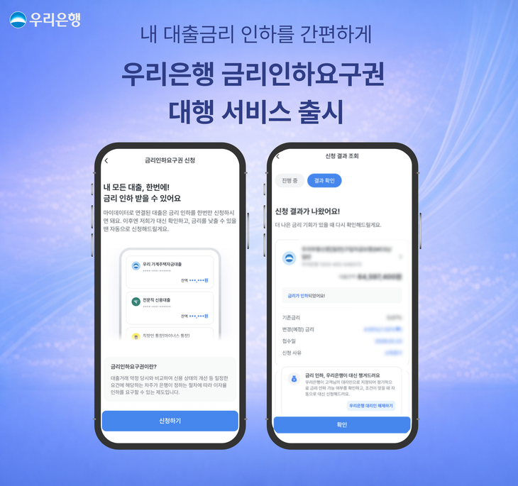 우리은행이 마이데이터 기반 '금리인하요구권 대행 서비스'를 출시했다.