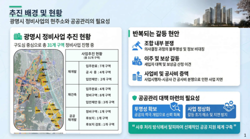 광명시 정비사업 갈등관리 강화 및 공공관리 대책 브리핑 자료