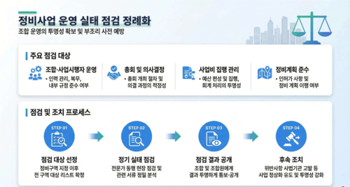 광명시 정비사업 갈등관리 강화 및 공공관리 대책 브리핑 자료