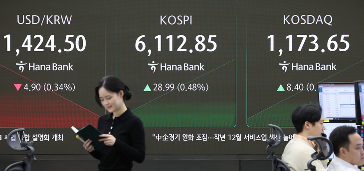코스피 6300 돌파…삼성전자·하이닉스 7%대 급등