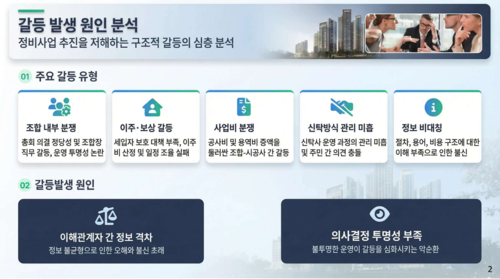 광명시 정비사업 갈등관리 강화 및 공공관리 대책 브리핑 자료