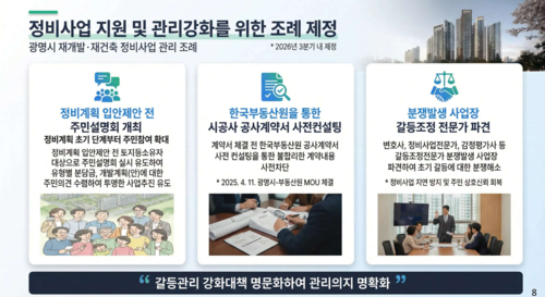 광명시 정비사업 갈등관리 강화 및 공공관리 대책 브리핑 자료