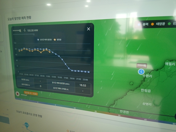 VPP랩의 재생에너지 발전량 예측 전망 모니터링 화면. 사진= 이원희 기자