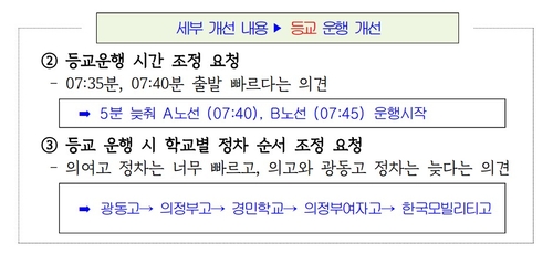 의정부시 '학생 통학버스'  전면 개선 안내 배너